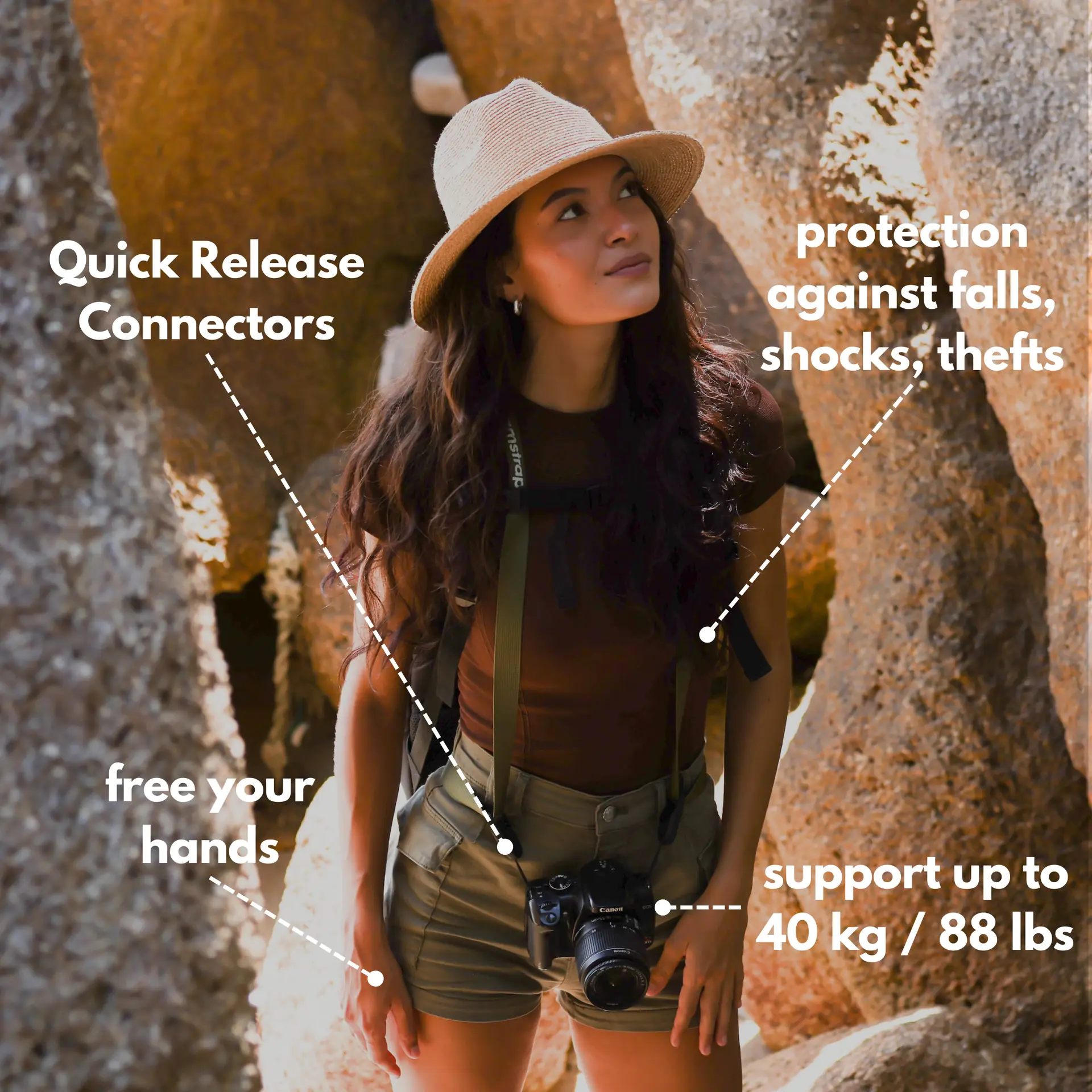 Camstrap product - Inspiration for Your Next Adventure: Capturing Nature’s Beauty with the Camstrap Magclip